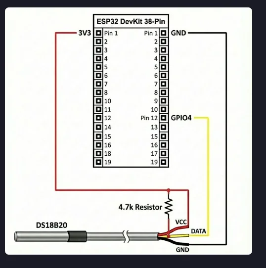DS18B20 wiring with ESP32